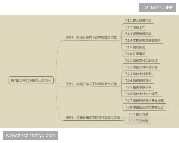 华体会网页版登陆流程详解，轻松掌握登录步骤与注意事项